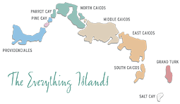 Martin Deep Fishing on Turks Caicos Backbay Bones