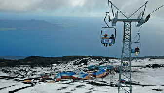 top of Osorno Volcano