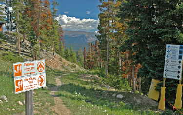 Bike Trails